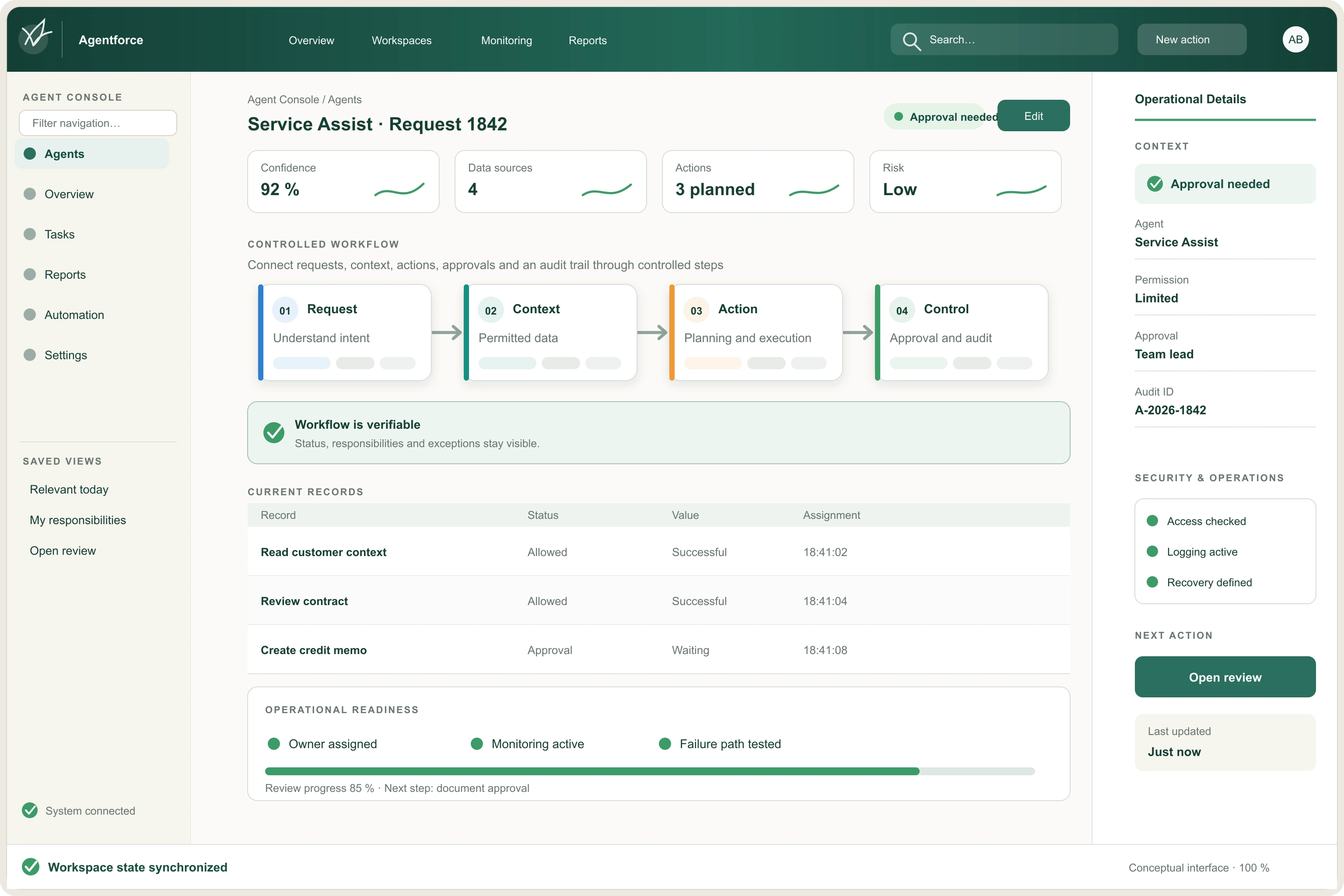 Agentforce operating view with use-case status, evaluation, ownership and monitoring information.