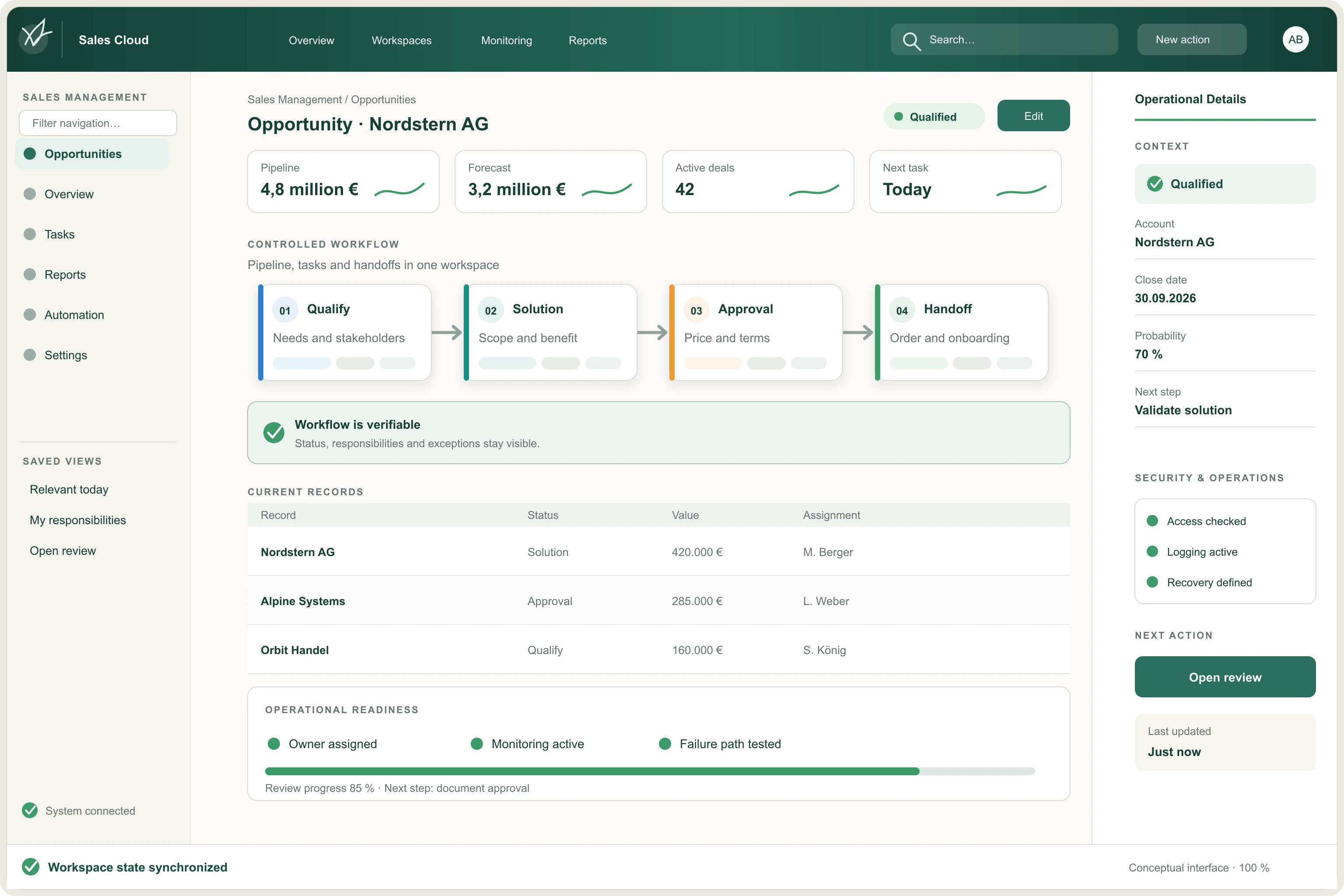 Sales Cloud operating view with opportunity stages, next steps, sales metrics and ownership information.