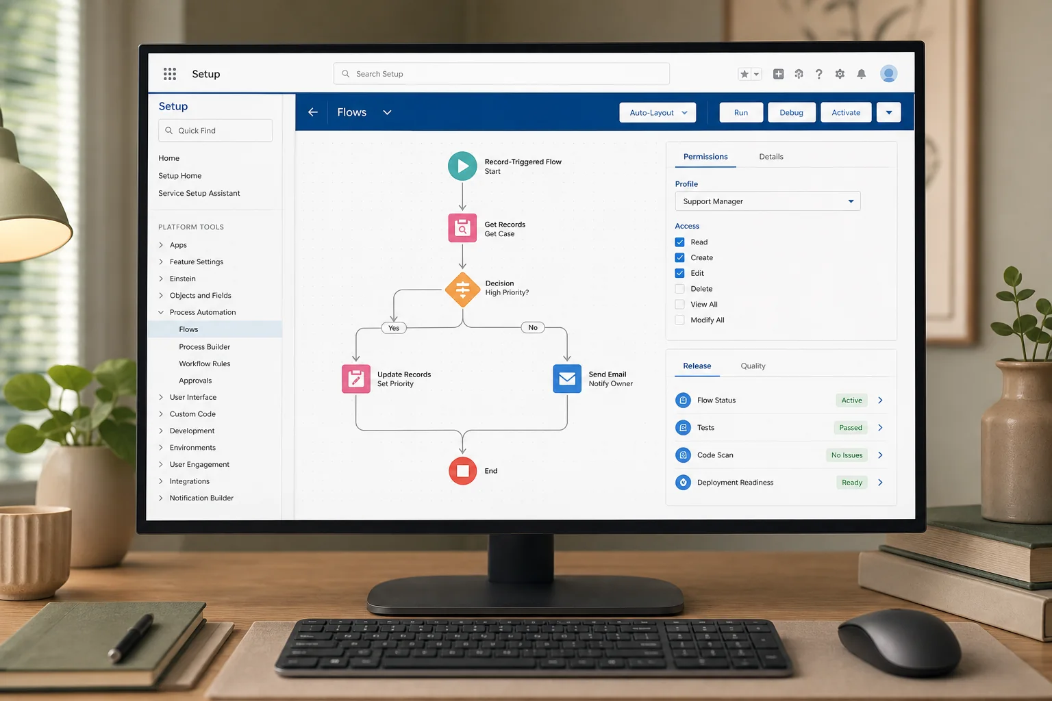 Salesforce architecture view showing connected platform components and controlled dependencies.