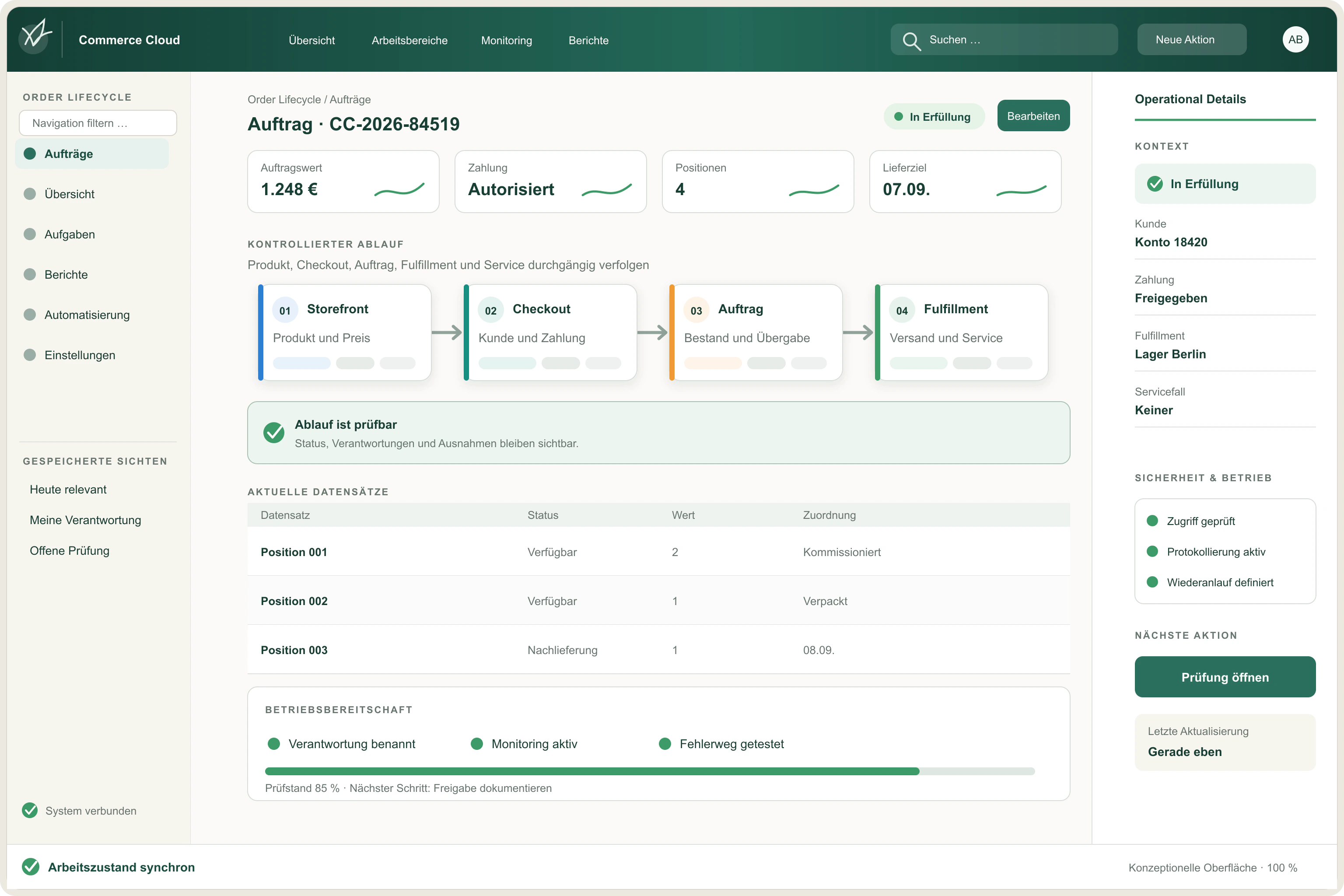 Übersicht eines Commerce-Prozesses mit Bestellungen, Statuswerten, Bearbeitungsschritten und operativen Kennzahlen.