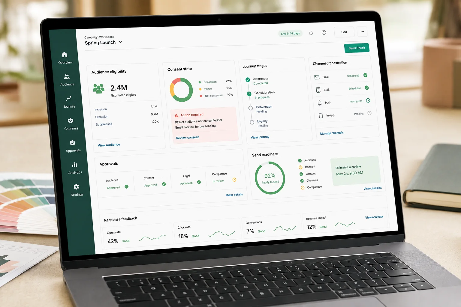 Laptop showing a Marketing Cloud overview with audiences, journeys, status and campaign metrics.